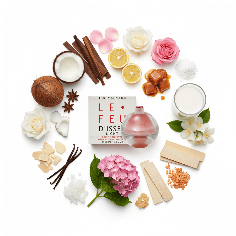 Le Feu d'Issey Light Review & Notes | South Beach Perfumes – SBP