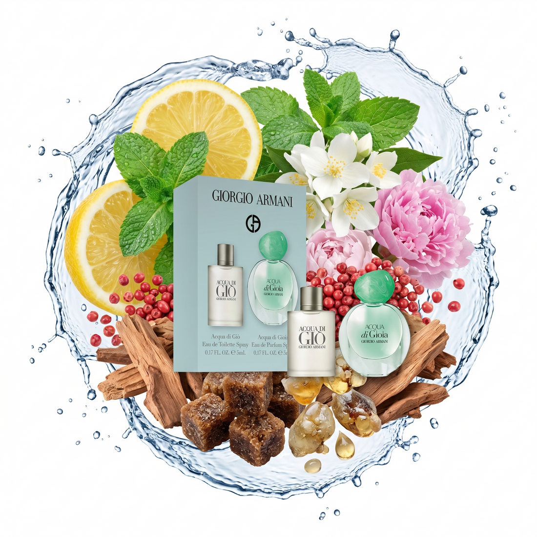 Acqua di Giò and Acqua di Gioia by Giorgio Armani: Notes, Longevity, Review & Complete Gift Set Guide