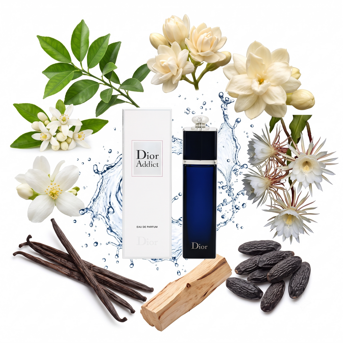 Dior Addict Eau de Parfum: Notes, Longevity, Review & Complete Guide