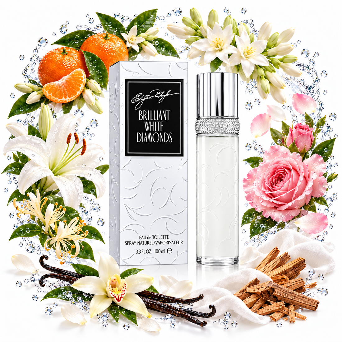 White Diamonds Brilliant by Elizabeth Taylor: Notes, Longevity, Review & Complete Guide