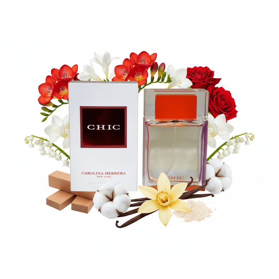 Chic by Carolina Herrera: Notes, Longevity, Review & Complete Guide