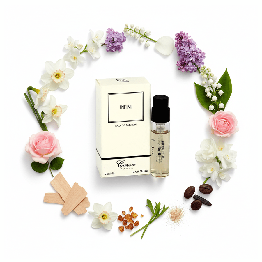 Infini de Caron: Notes, Longevity, Review & Complete Guide