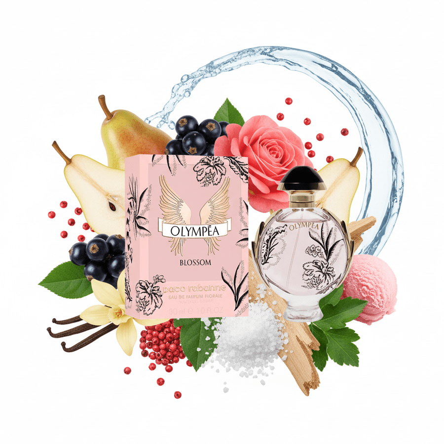 Olympéa Blossom by Rabanne: Notes, Longevity, Review & Complete Guide