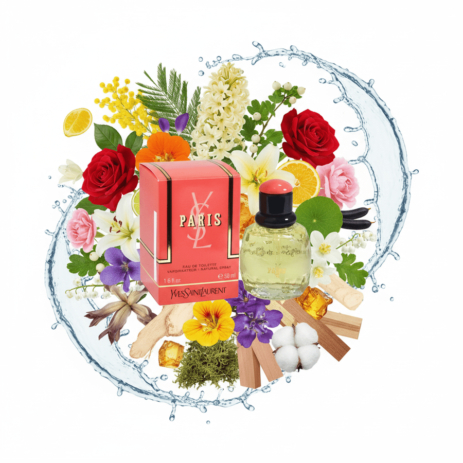 Paris by Yves Saint Laurent: Notes, Longevity, Review & Complete Guide