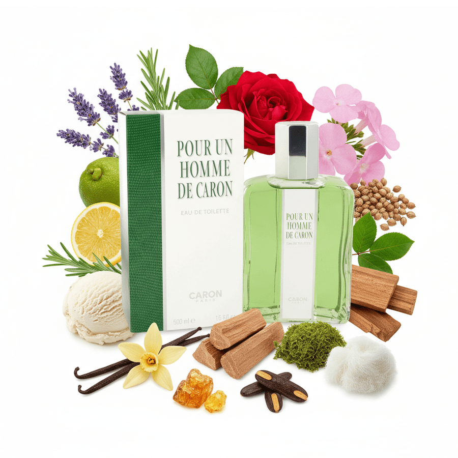 Pour Un Homme de Caron: Notes, Longevity, Review & Complete Guide