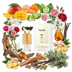 Paco Rabanne Fame Intense