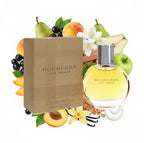 SBP - Burberry