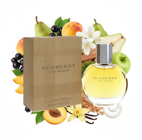 SBP - Burberry