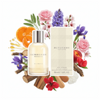 SBP - Burberry Weekend