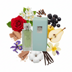 SBP - EAU de LALIQUE