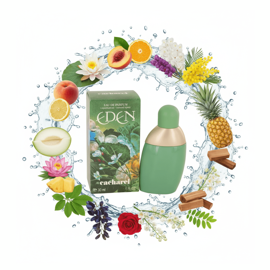South Beach Perfumes - Eden