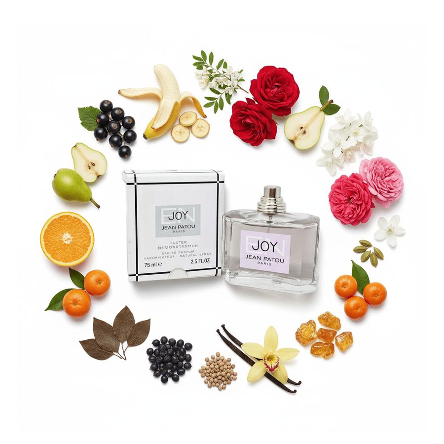 South Beach Perfumes - Enjoy