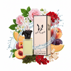 SBP - Head Over Heels