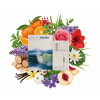 SBP - L'Eau Par Kenzo