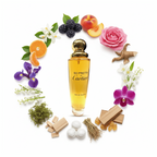 South Beach Perfumes - So Pretty de Cartier